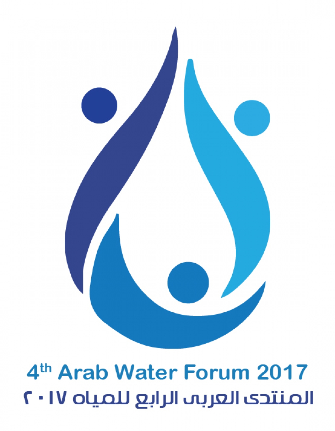 4th Arab Water Forum